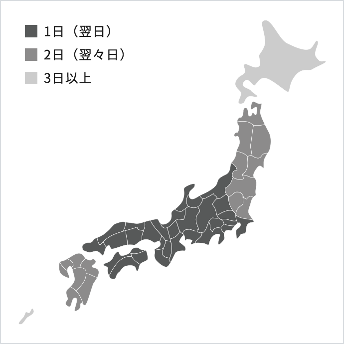 配送日数について
