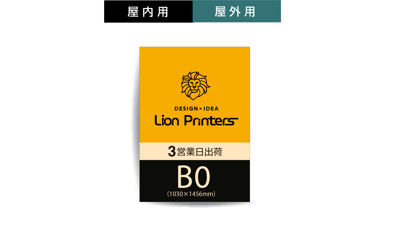 B0サイズ