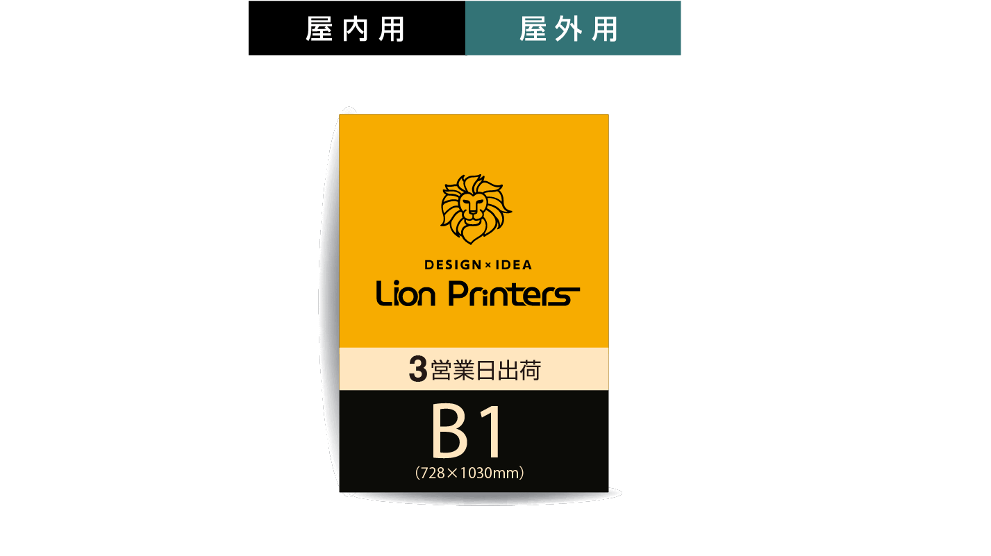 B1サイズ