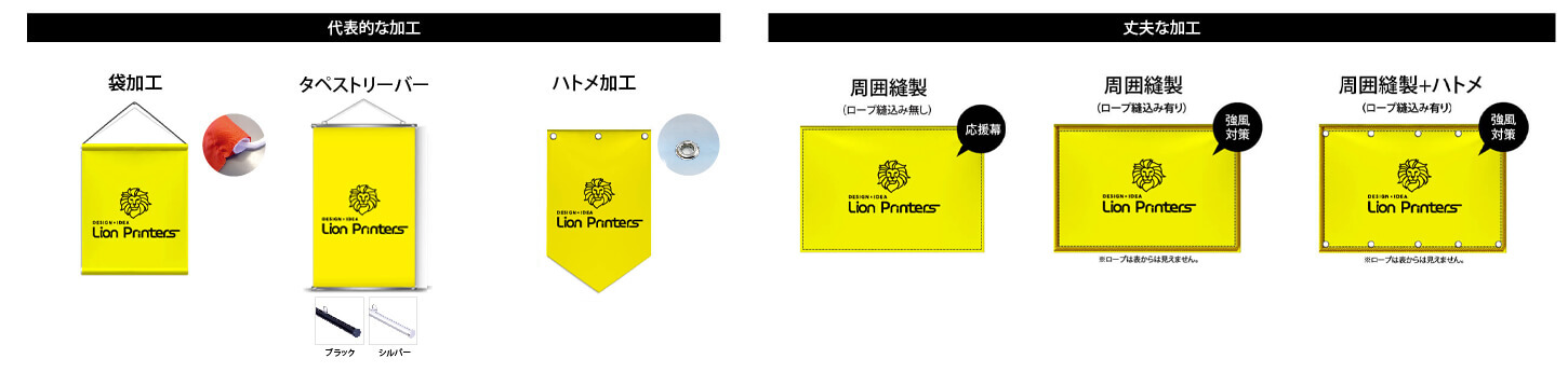 タペストリー加工特徴